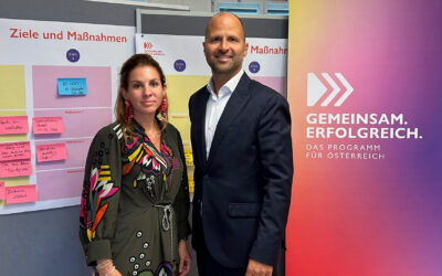 Umfassend – innovativ – ambitioniert